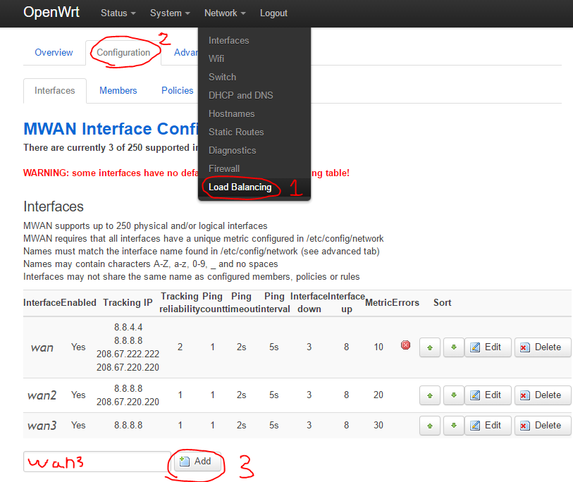 OpenWRT MWAN Interface