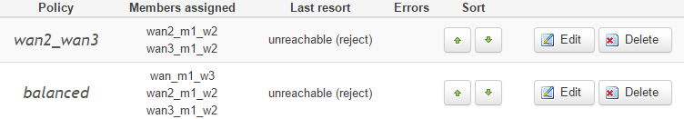 OpenWRT MWAN Policies