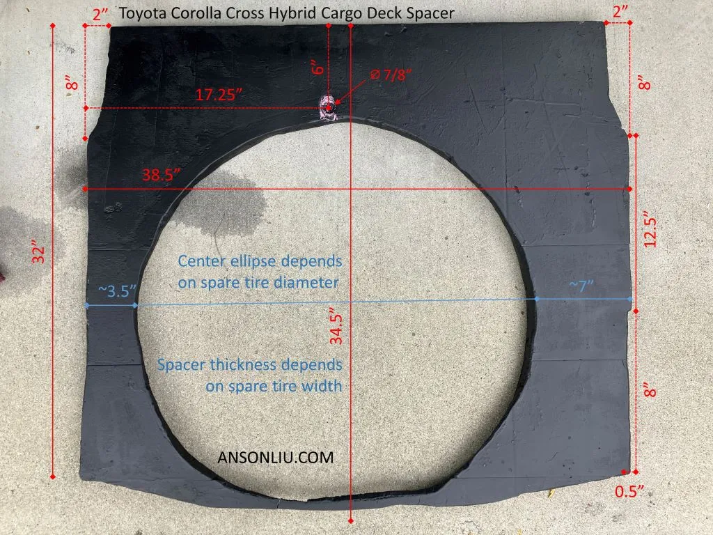 cch cargo spacer dimensions top